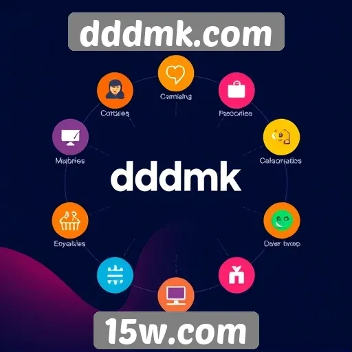Análise das principais funcionalidades do dddmk.com